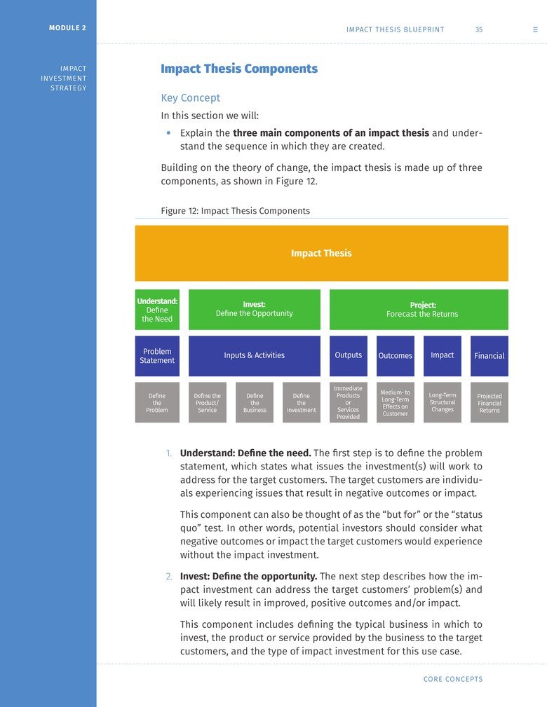 The Blueprint System — Integrates theory, framework, and practical application into a unified system for forecasting impact
